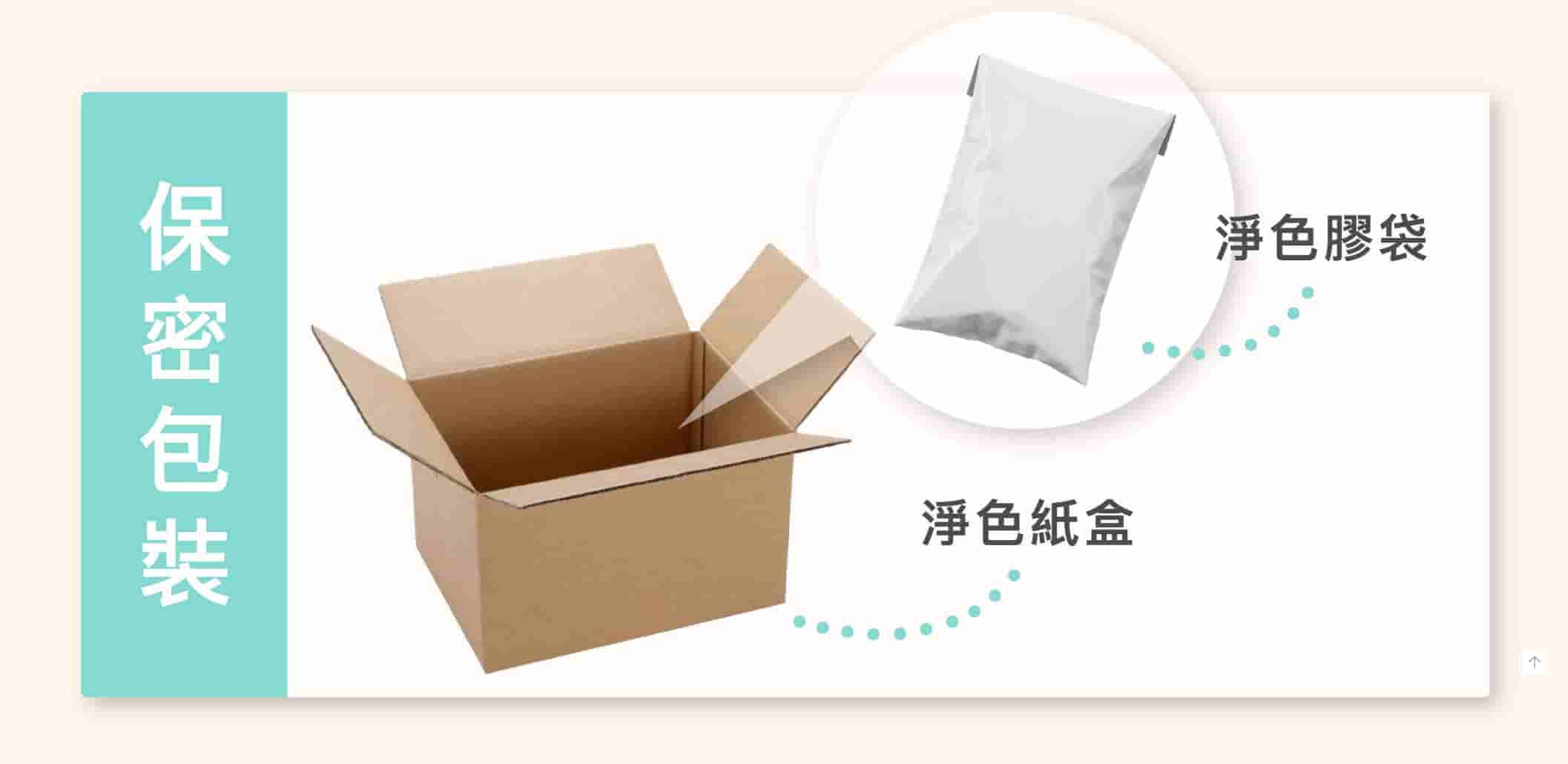 這是sFun HK的成人用品購物保密包裝政策，左邊是一個空紙箱，旁邊是一個淨色的膠帶。包裝上並不是寫任何顧客資料和所購買的成人玩具資訊，保障顧客私隱